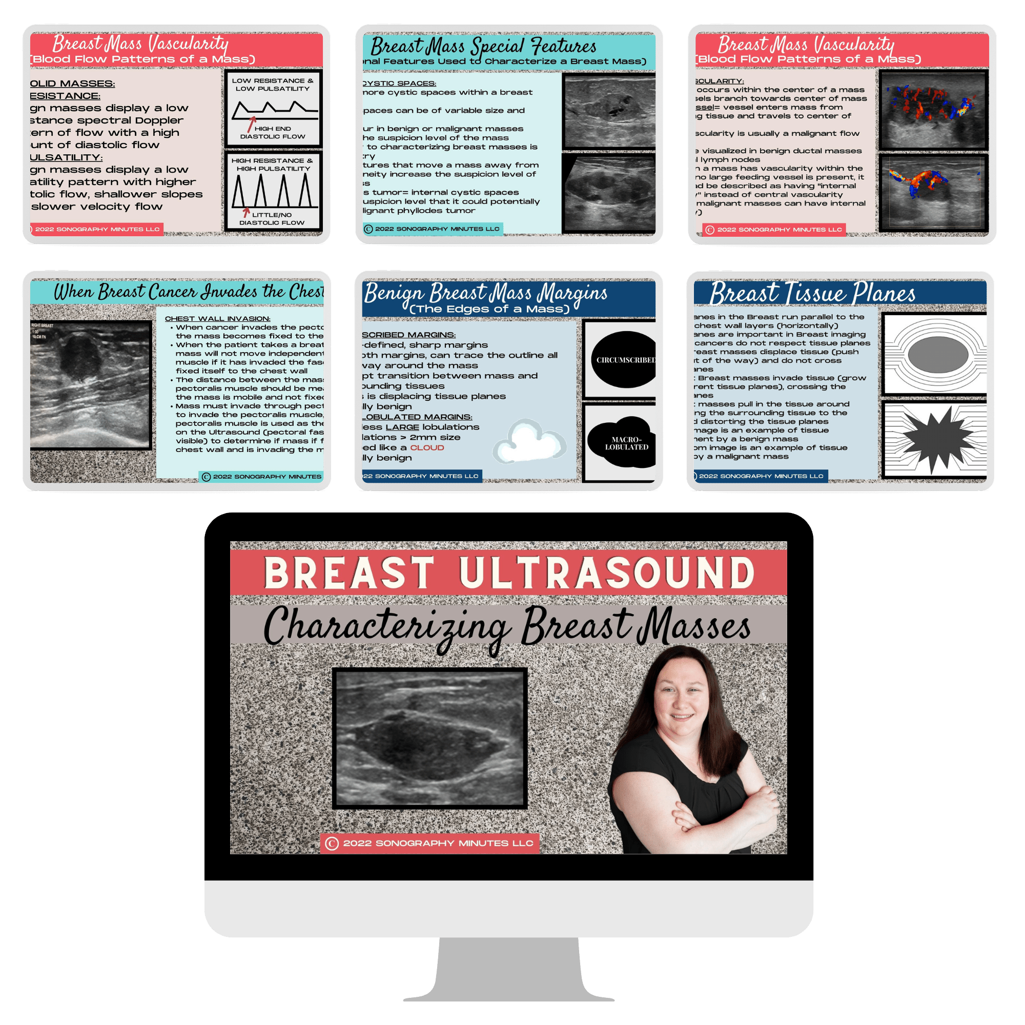 Breast Ultrasound Bundle Sonography Minutes